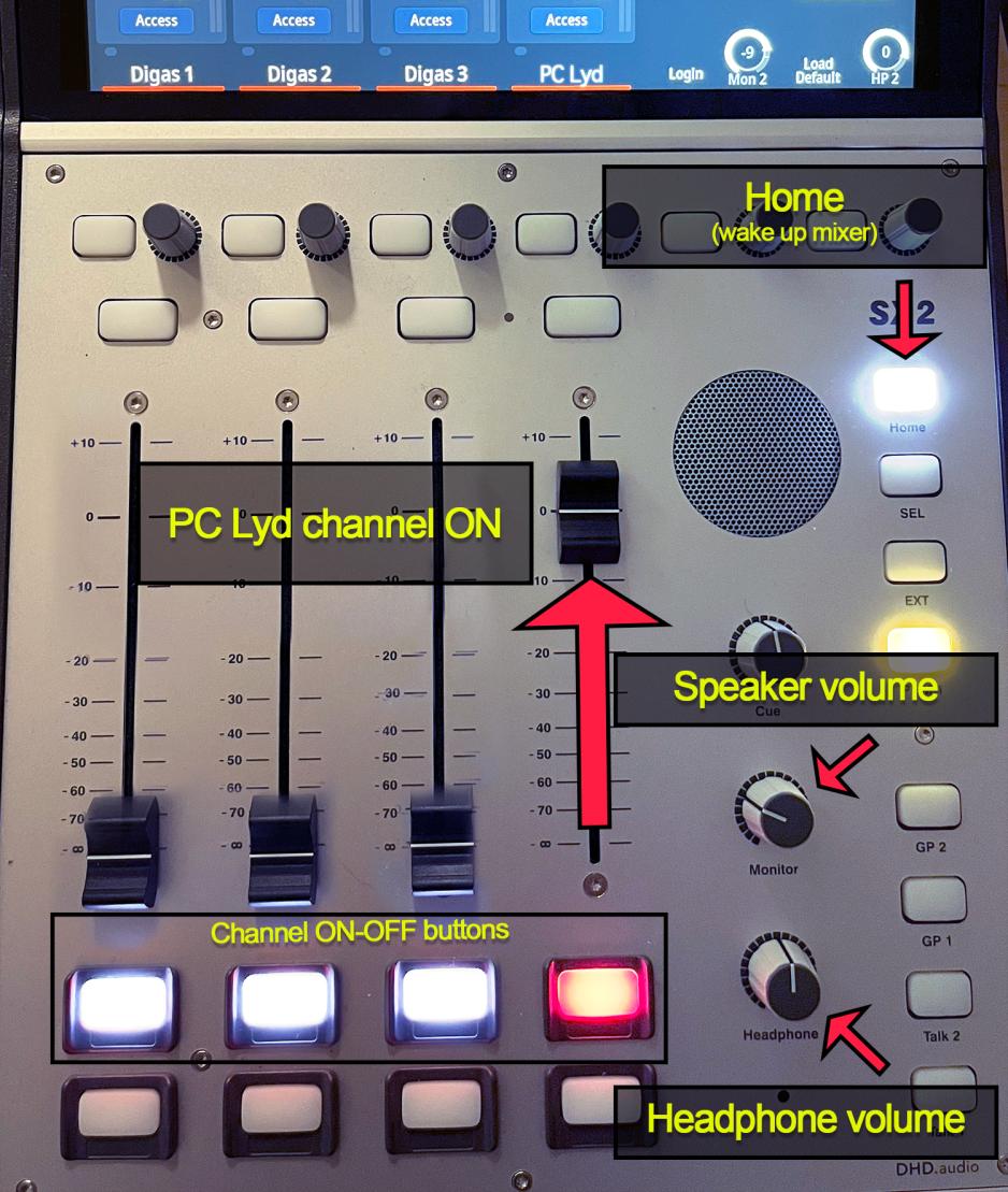 Mixer playback layout