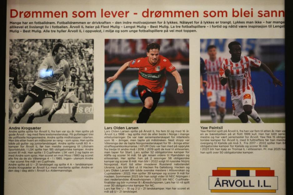 &Aring;rvoll spillere som ble proff